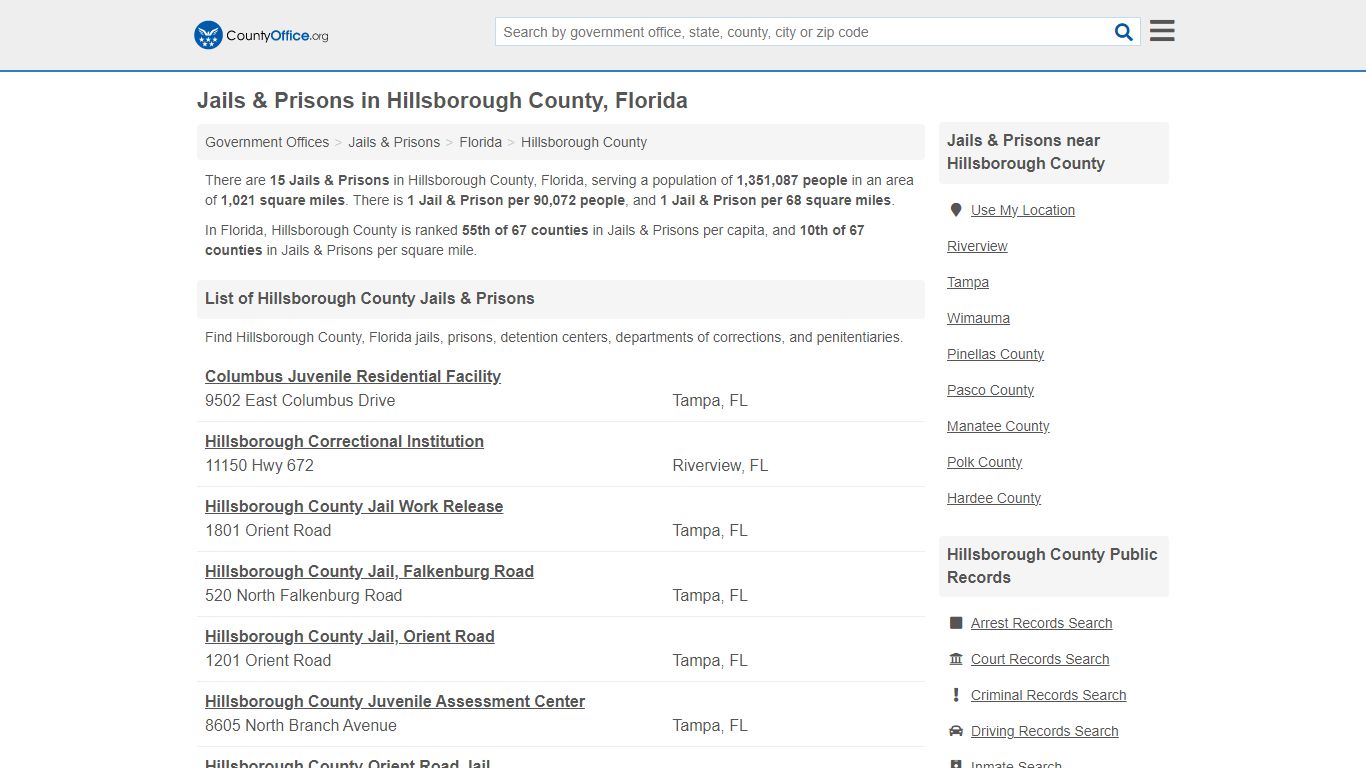 Jails & Prisons in Hillsborough County, Florida - County Office